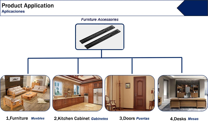 Soft Closing Push Open Full Extention Furniture Hardware Ball Bearing Telescopic Drawer Slide