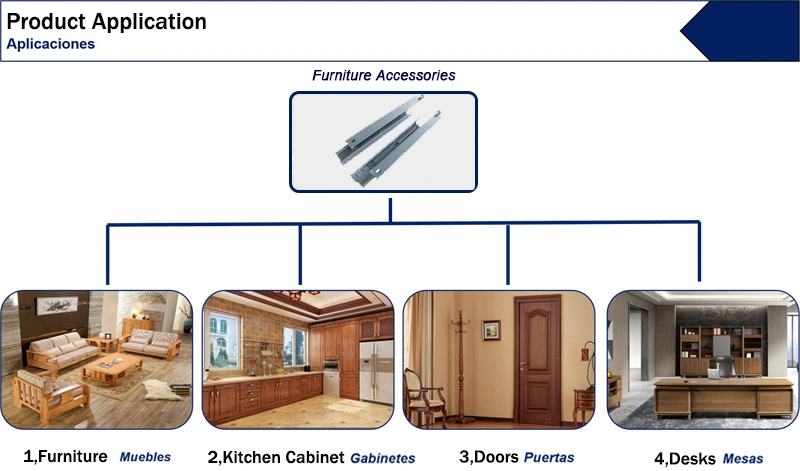 Cold-Rolled Steel Furniture Cabinet Channel Runner Concealed Soft Close Drawer Slide